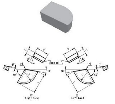 數(shù)控刀片廠家_數(shù)控刀片價格